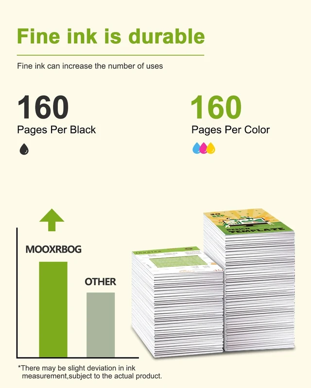 Alt view image 3 of 6 - 68 Ink Cartridges Combo Pack - 1 Black & 1 Color Replacement for HP 68 Envy 6152e, 6155e, 6552e, 6555e, 6558e Printers 2-Pack (1 Black / 1 Tri-Color)