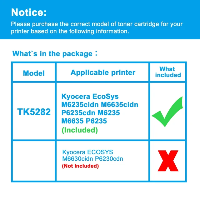 Alt view image 2 of 7 - TK5282 TK-5282 Toner Cartridge Replacement for Kyocera TK-5282K TK-5282C TK-5282M TK-5282Y for EcoSys M6235 M6235cidn M6635 P6235 (1102V02US1) M6635cidn(1102V12US1) P6235 P6235cdn (1102TW2US1) Printer