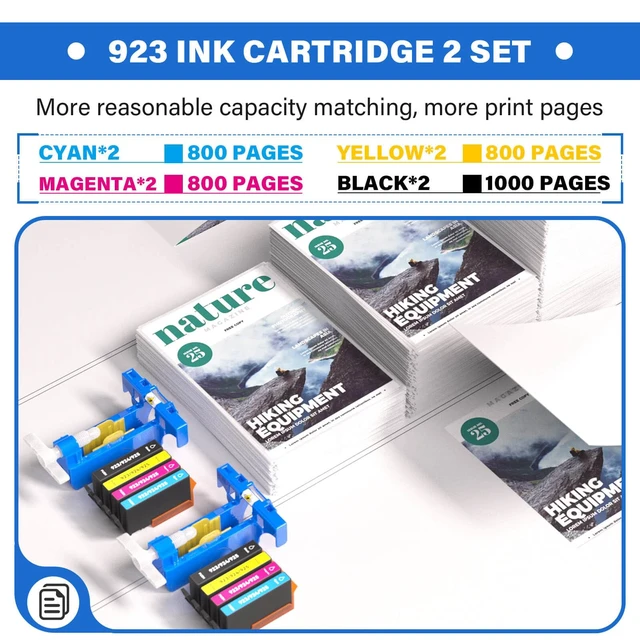 Alt view image 3 of 6 - 923 Ink Cartridge Combo Pack 2 Sets (No Chip) for HP OfficeJet Pro 8130e, 8135e, 8138e, 8139e and OfficeJet 8120, 8122e, 8123 Printers (2 Black, 2 Cyan, 2 Magenta, 2 Yellow)