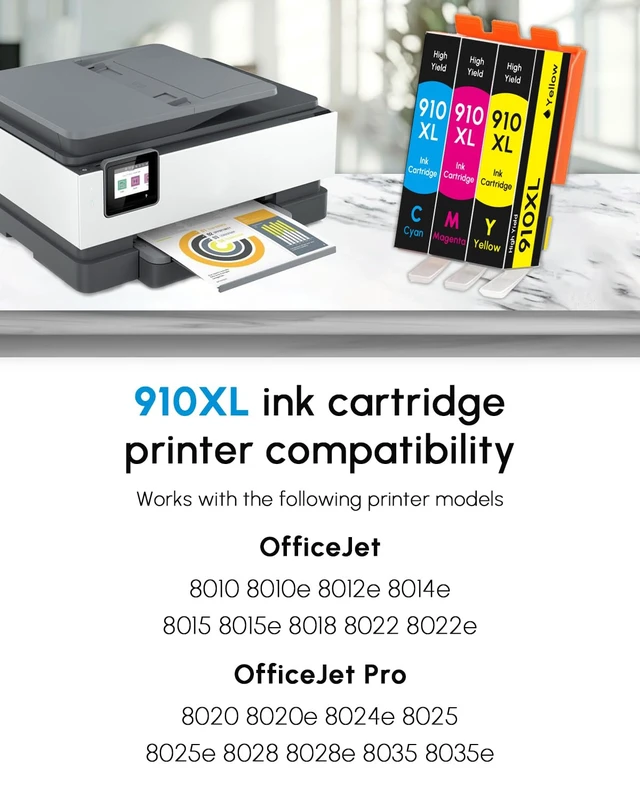 Alt view image 2 of 7 - 910XL Cyan, Magenta, Yellow Ink Cartridges Replacement for HP Ink 910 910XL Work for OfficeJet Pro 8010 8020 8015 8018 8022 8025 8028 8030 8035 Printer (3-Pack Color, High Yield)