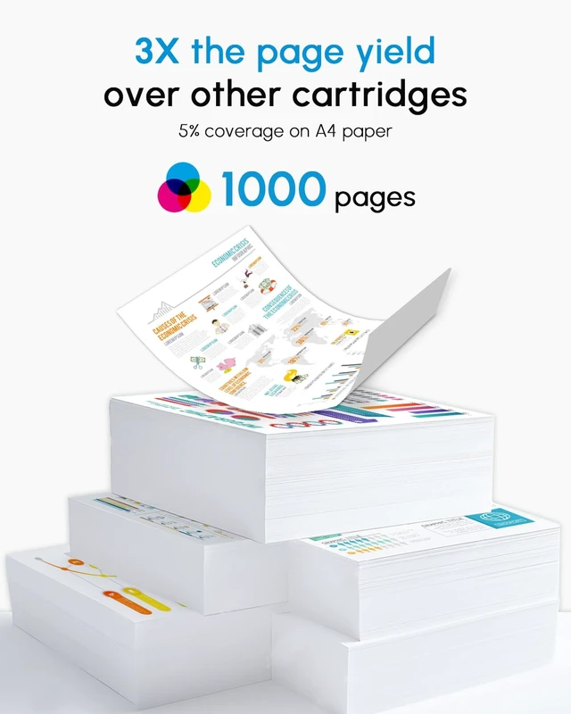 Alt view image 3 of 7 - 910XL Cyan, Magenta, Yellow Ink Cartridges Replacement for HP Ink 910 910XL Work for OfficeJet Pro 8010 8020 8015 8018 8022 8025 8028 8030 8035 Printer (3-Pack Color, High Yield)