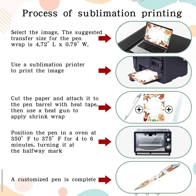 Alt view image 3 of 7 - 100 Pcs Sublimation Pens with Clip, White Blank Aluminum Ballpoint Aluminum for Custom Designs, Christmas DIY, Heat Transfer Pack with Shrink Wrap, Personalized Gifts, Office Supplies