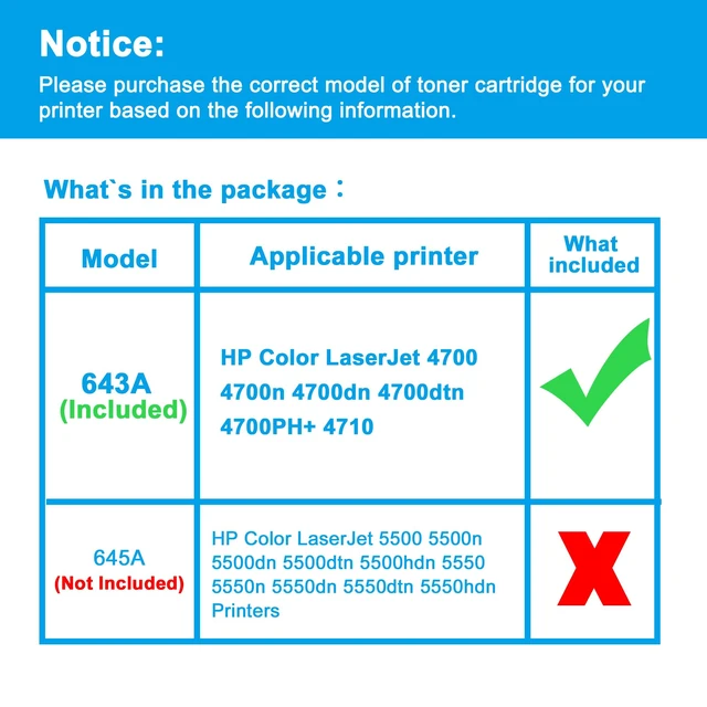 Alt view image 2 of 6 - Remanufactured Toner Cartridge Replacement for HP 643A Q5953A for HP Color LaserJet 4700 4700n 4700dn 4700dtn 4700PH+ 4710 Printer (Magenta 1-Pack)