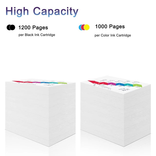 Alt view image 3 of 6 - 923XL 923e 923 Ink Cartridges (5 Pack with Chip) High Yield for OfficeJet Pro 8130e 8135e 8139e 8138e 8122e 8120 8124e 8125e 8130 8132e 8134e Printers