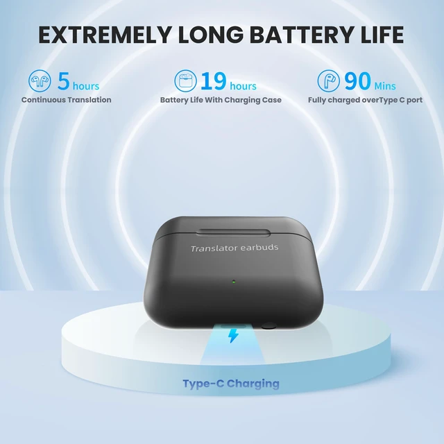 Alt view image 6 of 7 - M6 Translator Earbuds Offline Two Way Language Translation Translator Device for Travel Business and Daily Use (with Offline Language Package)