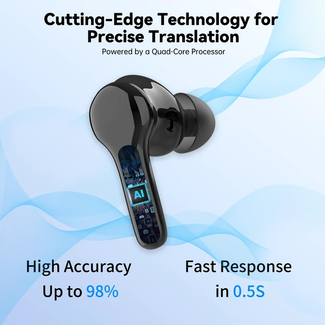 Alt view image 5 of 7 - M6 Translator Earbuds Offline Two Way Language Translation Translator Device for Travel Business and Daily Use (with Offline Language Package)