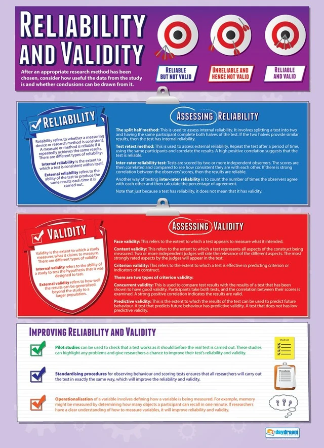 Alt view image 7 of 7 - Psychological Investigations Class Posters, Set of 6, EXTRA LARGE 33" x 23.5" Psychology Middle & High School, Classroom Decoration, Wall Charts