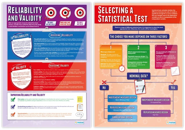 Alt view image 5 of 7 - Psychological Investigations Class Posters, Set of 6, EXTRA LARGE 33" x 23.5" Psychology Middle & High School, Classroom Decoration, Wall Charts