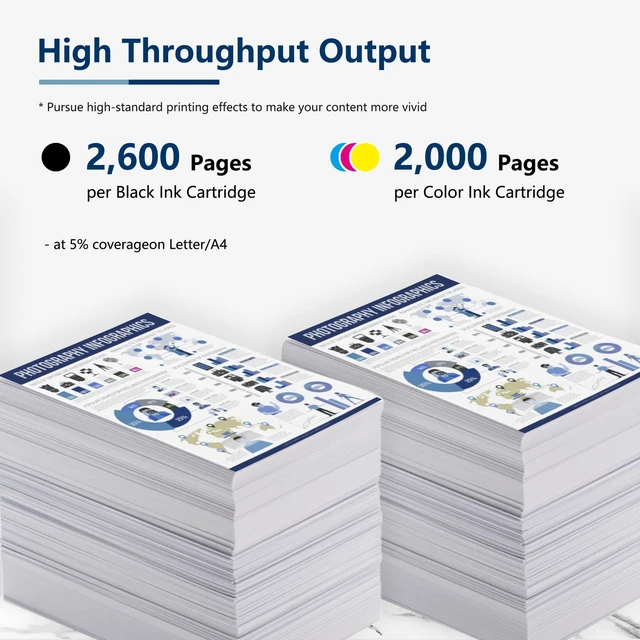 Alt view image 3 of 6 - Remanufactured T786XL 786XL Ink Cartridges (4-Pack) Sfl Compatible Replacement for T786 T786XL Ink Cartridge with Workforce Pro WF-4630 WF-5690 WF-5190 WF-5620 WF-5110 Printer