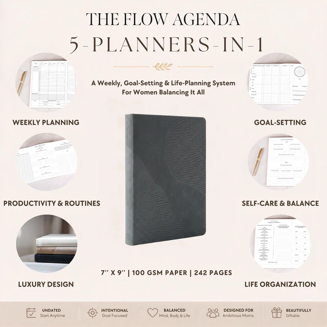 Alt view image 2 of 7 - Working Mom Planner 5-in-1 Undated Weekly, Goal, Productivity & Self-Care Planner for Women & Moms (Slate)