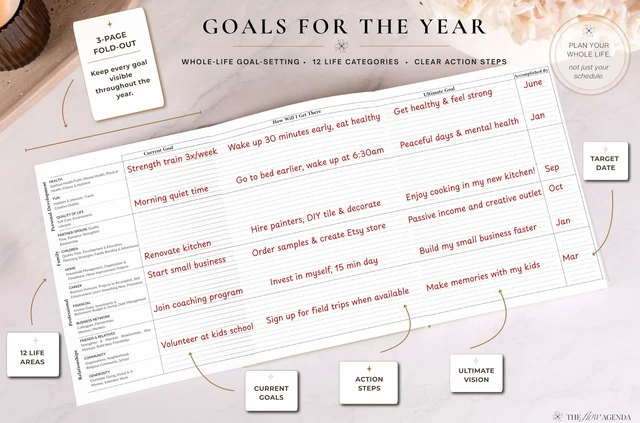 Alt view image 6 of 7 - Working Mom Planner 5-in-1 Undated Weekly, Goal, Productivity & Self-Care Planner for Women & Moms (Slate)