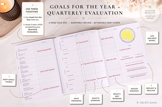 Alt view image 7 of 7 - Working Mom Planner 5-in-1 Undated Weekly, Goal, Productivity & Self-Care Planner for Women & Moms (Slate)