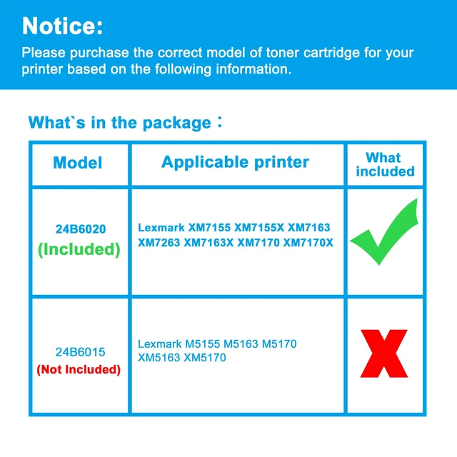 Alt view image 2 of 7 - Compatible Toner Cartridge Replacement for Lexmark 24B6020 35000 Pages XM7155 XM7155X XM7163 XM7163X XM7170 XM7170X (1-Pack Black)