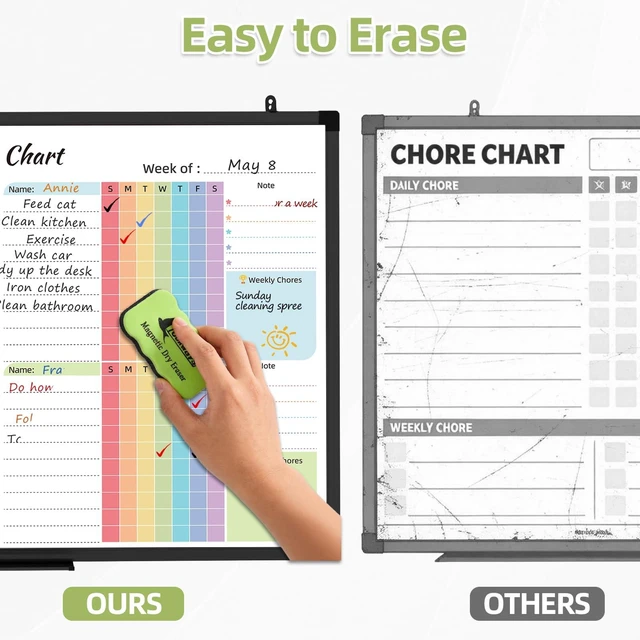 Alt view image 2 of 6 - 36" x 24" Magnetic Chore Chart Board, Dry Erase Board Aluminum Frame Wall Mounted for Home, Organization Reward Board for Messages