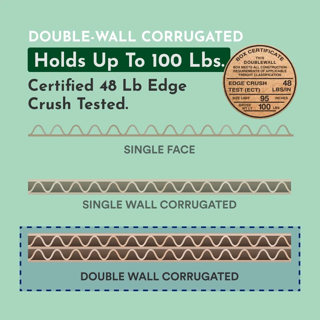 Alt view image 3 of 4 - Shipping Double Wall 16"L x 12"W x 12"H, 15-Pack Corrugated Cardboard Box for Packing, Moving and Storage