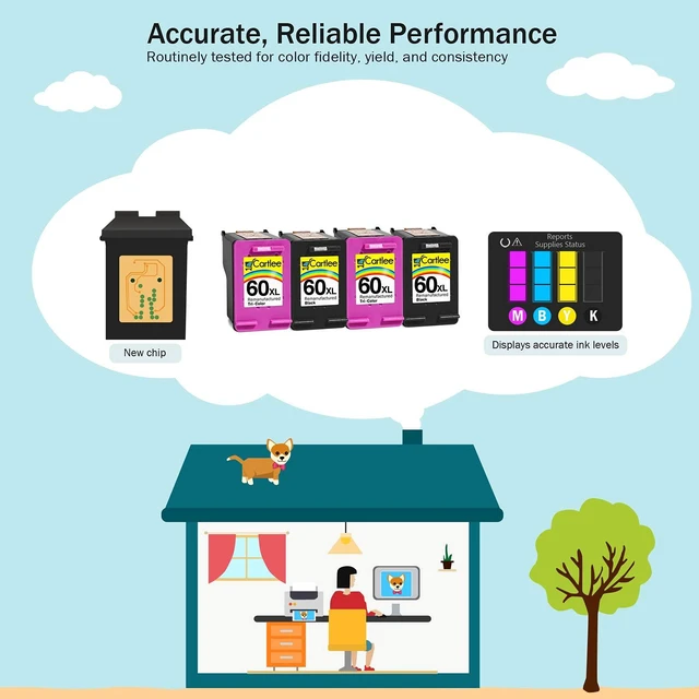 Alt view image 5 of 5 - Remanufactured Ink Cartridge Replacement for HP 60XL 60 XL for Envy 100 110 120 Photosmart C4670 c4680 c4780 c4795 d110 Deskjet D2660 d2680 f2430 f4280 f4440 f4480 f4580 2 Black 2 Color