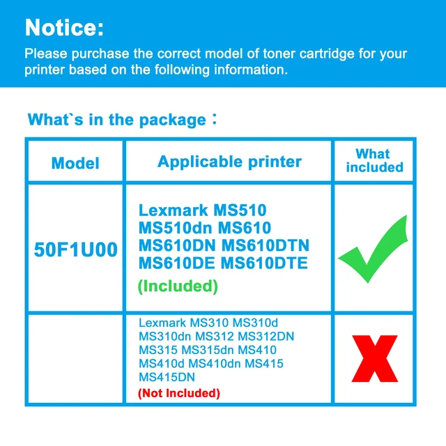 Alt view image 2 of 7 - Compatible 501U High-Yield Toner Cartridge Replacement for Lexmark 50F1U00 501U 20000 Pages MS510 MS510dn MS610 MS610DN MS610DTN MS610DE MS610DTE (1-Pack Black)