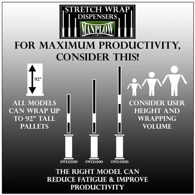 Alt view image 2 of 6 - Long Handle Stretch Wrap Dispenser SWD3400 (1)
