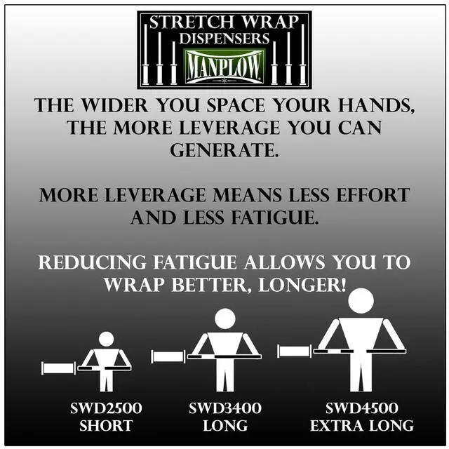 Alt view image 4 of 6 - Long Handle Stretch Wrap Dispenser SWD3400 (1)