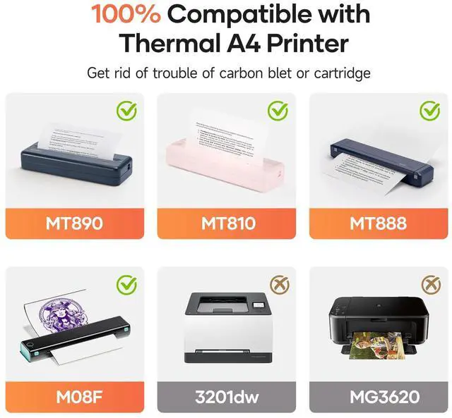 Alt view image 5 of 6 - A4 Thermal Paper 2 Rolls - 8.3 x 11.7 Inch Thermal Paper(8.3'' Width), Compatible with MT890/HPRT MT810/M08F/ITP01/ITP04, BPA Free&Support Contract, Picture, Etc - 210mm (Pack of 4)