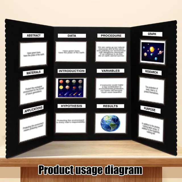 Alt view image 4 of 6 - Trifold Poster Board with Storage Bag, Hook and Loop Fabric, Foldable 3 Panel Presentation Board for Science Fair and Exhibitions(Black,72 x 36 Inch)