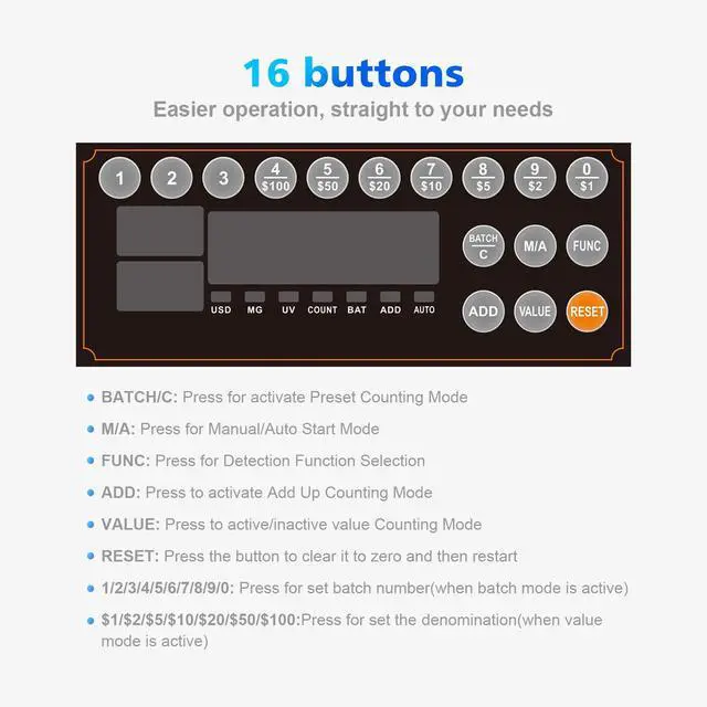 Alt view image 2 of 6 - Money Counter for USD & EUR with Value Counting, UV/MG/IR/MT/DD | External LCD Display, Count, Add, Batch, Auto & Manual Modes, 1,300 Bills/Min,Ideal for Small Business & Office, Black
