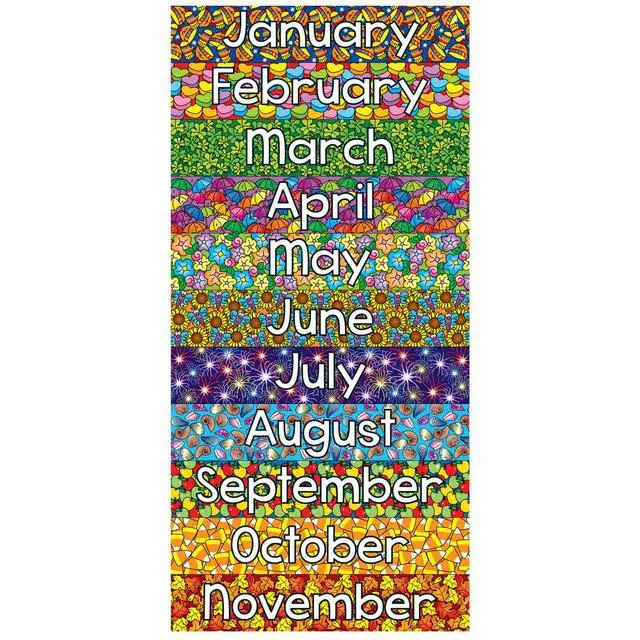 Alt view image 3 of 6 - All about Today Pocket Chart, 22" x 30", Grades K-3 | Daily Classroom Calendar, Interactive & Engaging Classroom Poster, Homeschool Learning, Teacher Must-Haves