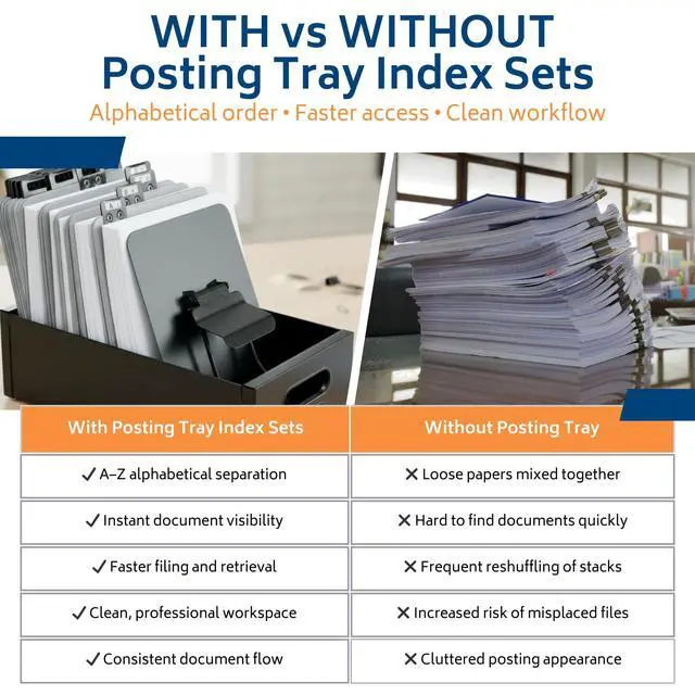 Alt view image 4 of 6 - Martin Yale 14254 Posting Tray Index Set, 25 Press-Board Dividers for 6" x 9" Sheets, Includes A-Z Categories and Blank Inserts, Metal Tab Index
