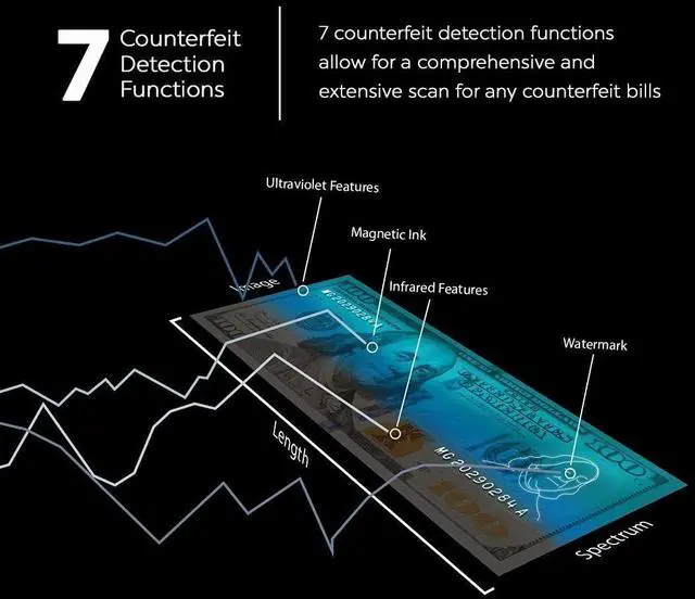 Alt view image 2 of 5 - AccuBANKER D470 Quadscan Counterfeit Detector, 7 Point | Feed bills in any of 4 orientations, verifies UV, magnetic, infrared, watermark, image, length and spectrum