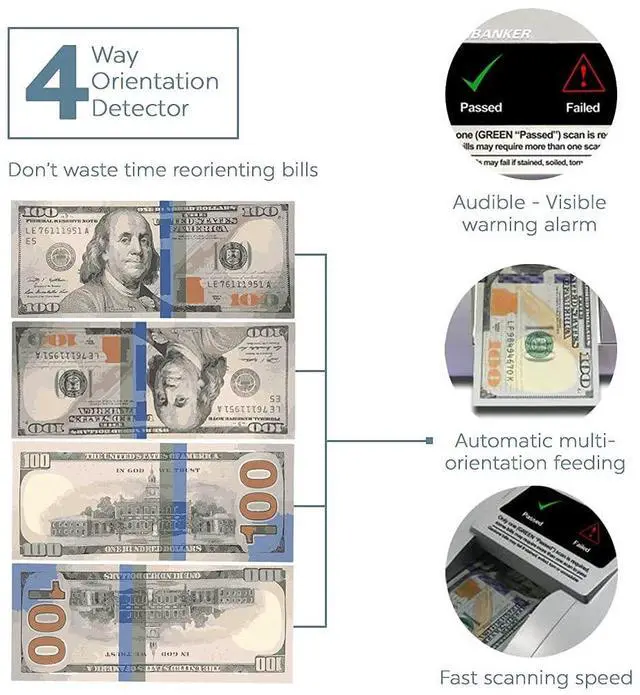 Alt view image 5 of 5 - AccuBANKER D470 Quadscan Counterfeit Detector, 7 Point | Feed bills in any of 4 orientations, verifies UV, magnetic, infrared, watermark, image, length and spectrum