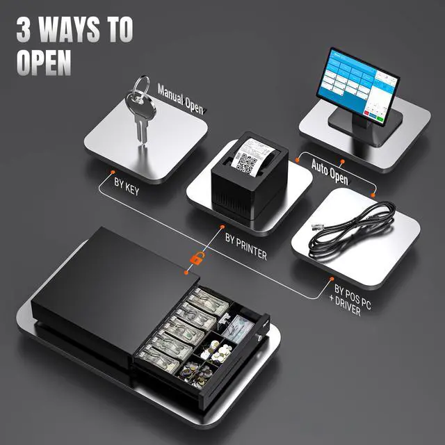 Alt view image 4 of 6 - Cash Register Drawer 16 Inch: 6 Bill 4 Coin Media Slot for POS, 4042G