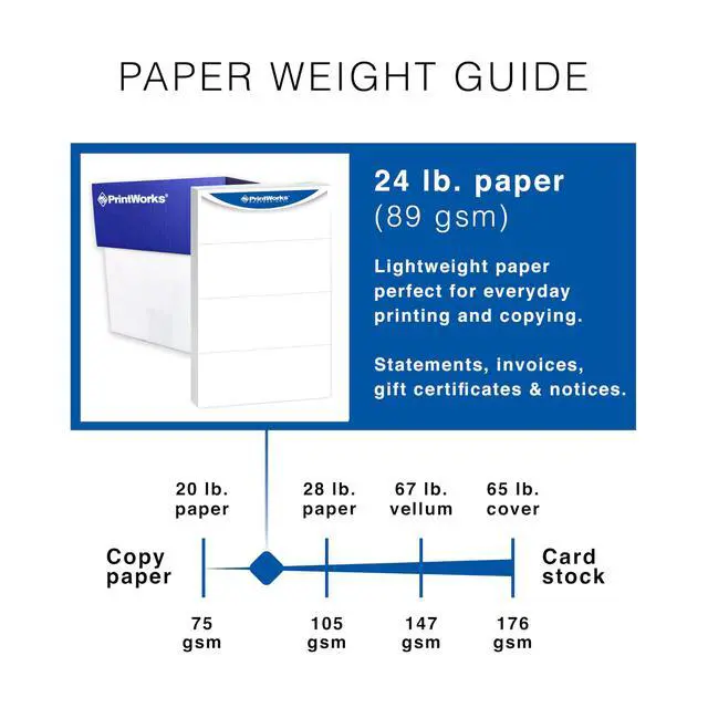 Alt view image 4 of 6 - Professional 4 Part Legal Perforated Paper 8.5 x 14 - Perfect For Statement Use - Made in the USA - 2500 Sheets - 24 lb - Printer Compatible - White (04177)