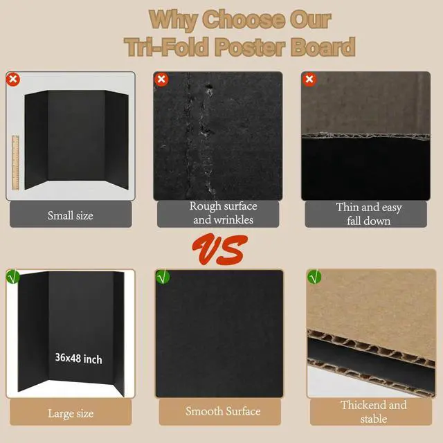 Alt view image 4 of 6 - 12 PCS 36"x48" Trifold Poster Board,Black Display Tri-fold Cardboard | Large Black Tri-fold Poster Board,Thick Corrugated Cardboard for School Projects,Science Fair,Graduation,Photo Exhibitions