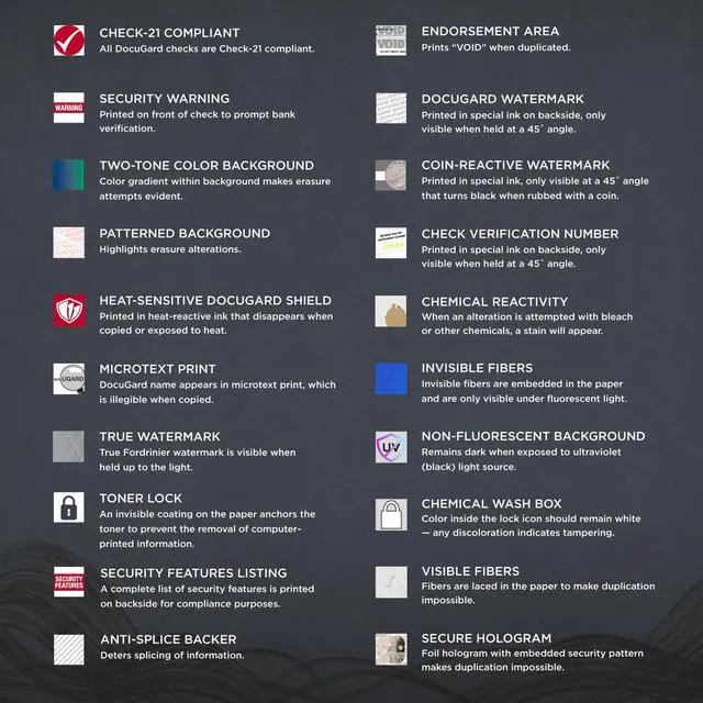 Alt view image 4 of 6 - Blue/Red Premier+ Top High Security Hologram Check Paper - New - 20 Security Features - Foil Hologram Fraud Prevention - Laser/Inkjet Printer Compatible - 500 Blank Business Checks (04571)