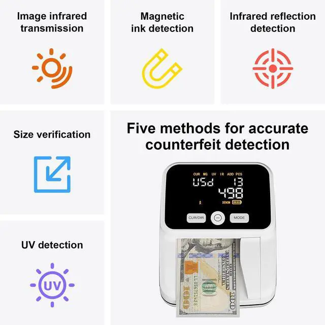 Alt view image 2 of 6 - Counterfeit Bill Detector with 5 Detection Methods, White | UV/IR/MG//Size/Image, Easy to Read 2.8" Value Display, 4-Way Orientation, Money Checker for Dollars & Euros, Portable