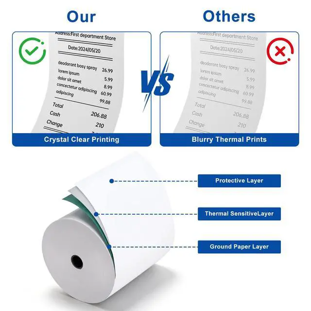 Alt view image 5 of 6 - (32 Rolls) Thermal Receipt Paper Rolls 3 1/8" x 230, High-Speed Printing, BPA-Free, Compatible with Most Cash Registers, POS Systems & Credit Card Terminals - Premium Quality for Retail, Restaurant