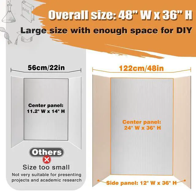 Alt view image 2 of 6 - 8 PCS Trifold Poster Board- Extra Large 48" x 36" Tri Fold Display Board Hard & Thick White Presentation Cardboard for Science Fair, School Projects, and Business Presentations Supply