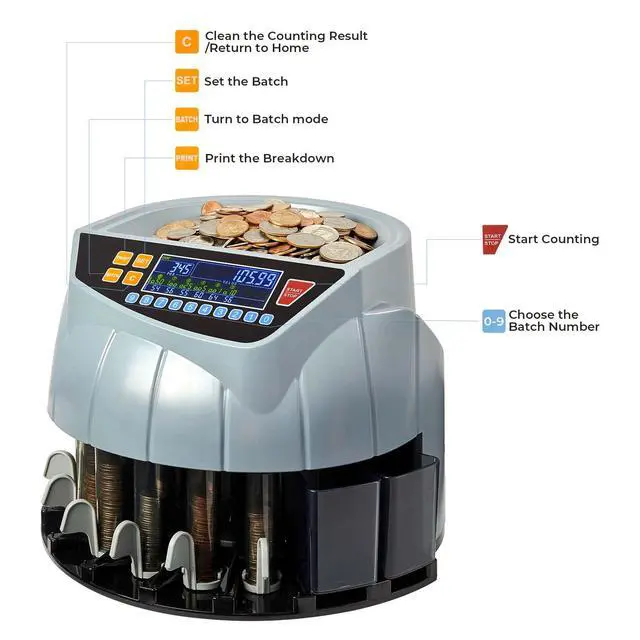 Alt view image 5 of 6 - Coin Counter Machine, Coin Sorter Machine, 1¢, 5¢, 10¢, 25¢, 50¢ and Dollar, 250 Coins/min, Compatible with Printer, Batch Mode Change Counter Machine, 6 Bins and Tubes Roller