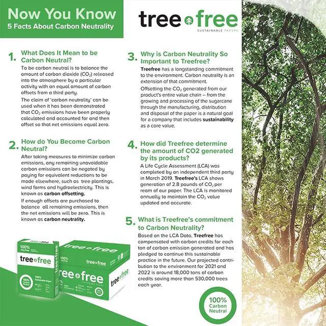 Alt view image 4 of 6 - Tree Free Copy Paper 8.5 x 11, 92 Bright, 20 lb. Made from Sugarcane Waste Fiber Carbon Neutral 10 Reams 5000 Sheets