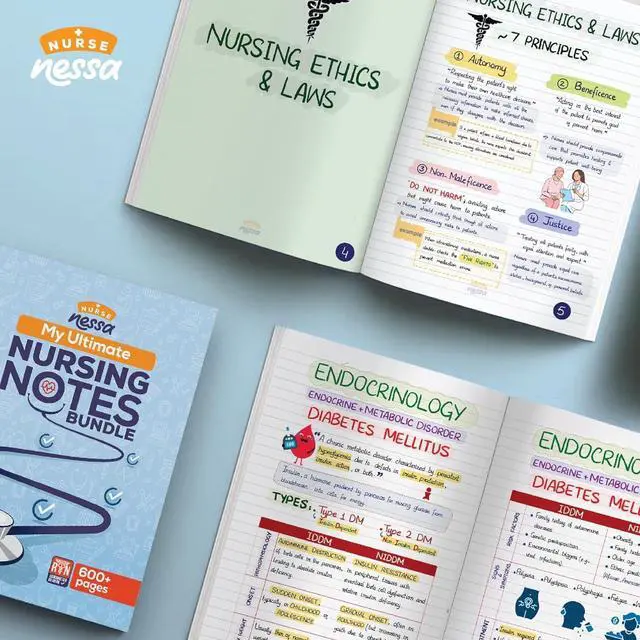 Alt view image 2 of 2 - Comprehensive, Handwritten Nursing Notes - 600+ Pages - Designed to help you ACE the NCLEX