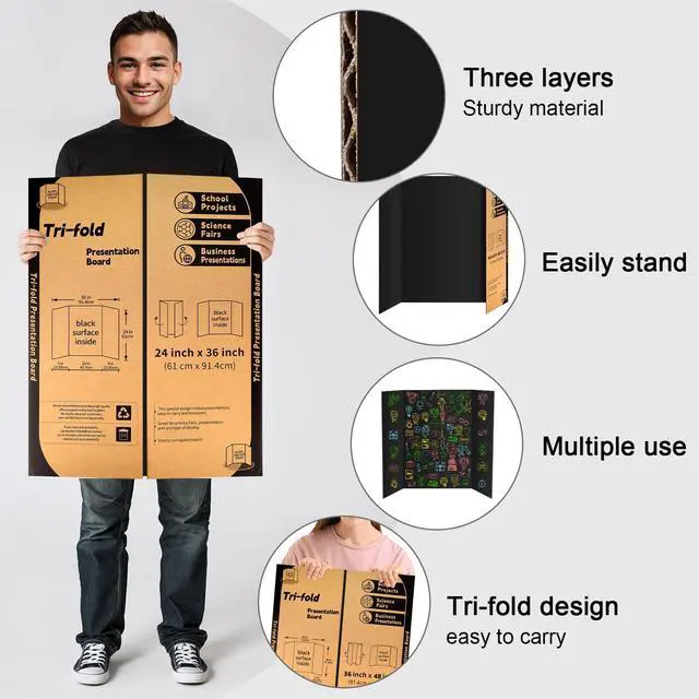 Alt view image 3 of 6 - 10 Pack Trifold Poster Board 48" X 36", Black Poster Boards, Science Fair Display Boards Posterboard for Mounting, Prints,Art,Display,Projects Classroom Supplies (10)