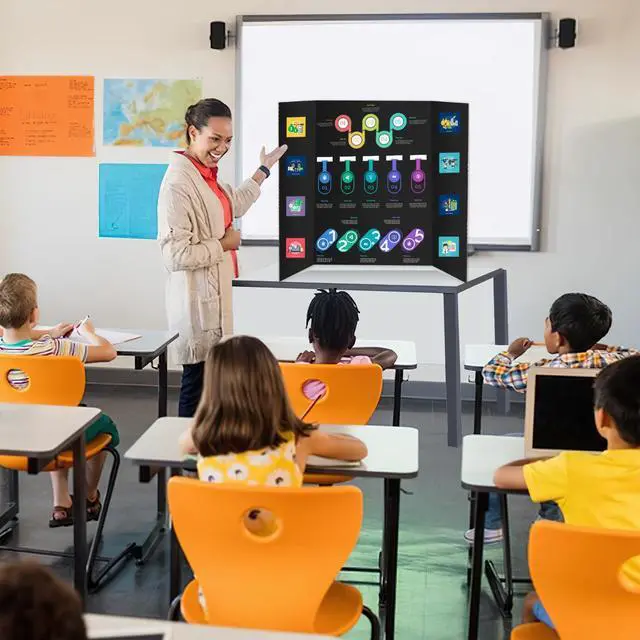 Alt view image 4 of 6 - 10 Pack Trifold Poster Board 48" X 36", Black Poster Boards, Science Fair Display Boards Posterboard for Mounting, Prints,Art,Display,Projects Classroom Supplies (10)