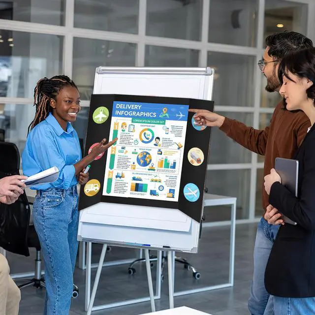 Alt view image 5 of 6 - 10 Pack Trifold Poster Board 48" X 36", Black Poster Boards, Science Fair Display Boards Posterboard for Mounting, Prints,Art,Display,Projects Classroom Supplies (10)