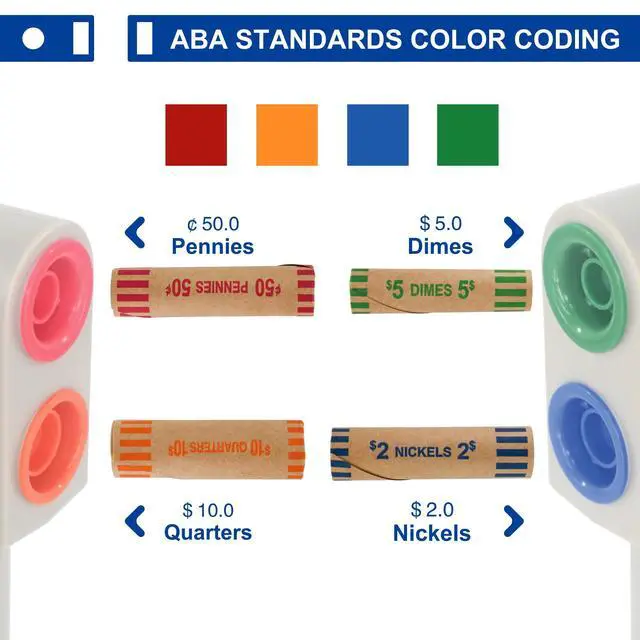 Alt view image 4 of 5 - Electric Coin Wrappers Crimper | Color Coded Coin Wrapper Crimping Tool, Includes 16 Assorted Preformed Coin Roll Wrappers