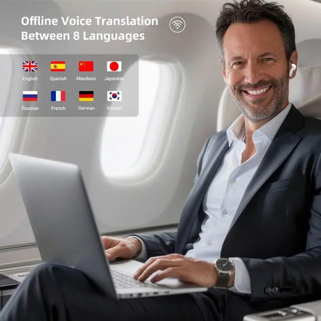 Alt view image 2 of 6 - M3 Offline AI Translator Earbuds Support 144 Languages & Accents Translation Two-Way Translation Translator Device AI Translation Earbuds Real Time No Subscription Required