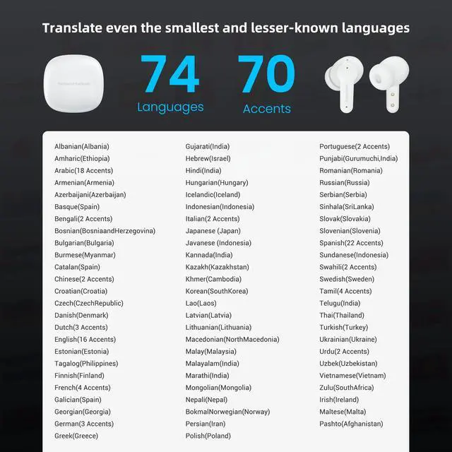 Alt view image 6 of 6 - M3 Offline AI Translator Earbuds Support 144 Languages & Accents Translation Two-Way Translation Translator Device AI Translation Earbuds Real Time No Subscription Required