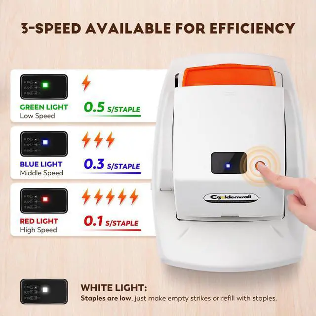 Alt view image 5 of 6 - Automatic Heavy Duty Electric Stapler, 70-75 Sheets Capacity, with 6000 Staples, Flat Clinch Jam Free, Speed & Margin Adjustable, 5000 Staples Large Cartridge