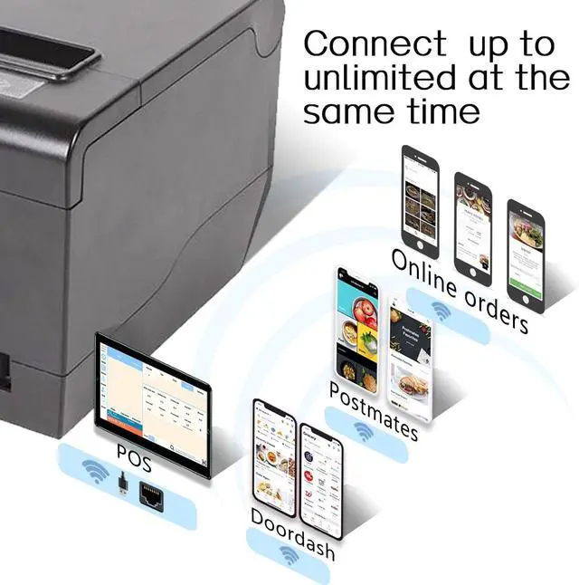 Alt view image 4 of 6 - Thermal Receipt Printer PaperWidth 3 Cash Register Dual WiFi Bluetooth USB Support Food Delivery App Print Ticket Ubereats Postmates Grubhub Togo Shop Also for Doordash