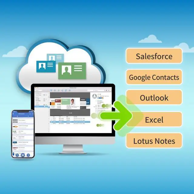 Alt view image 6 of 6 - WorldCard Cloud (1-Year Subscription, 1 Users) - Save and Manage Your Contacts on The Cloud