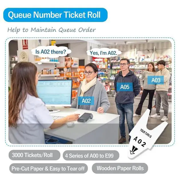 Alt view image 4 of 6 - 10 Rolls - Number Tickets for Waiting Line (A00-E99, 3000 Tickets/Roll) - Take a Turn Tickets for Pickup/Order/Deli Counters, Service Windows & Reception Desk